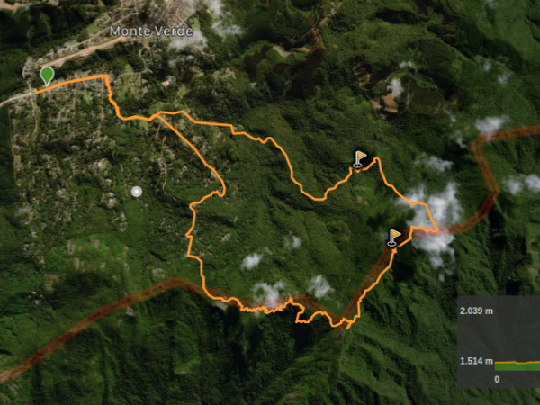 Que falta faz a bússola